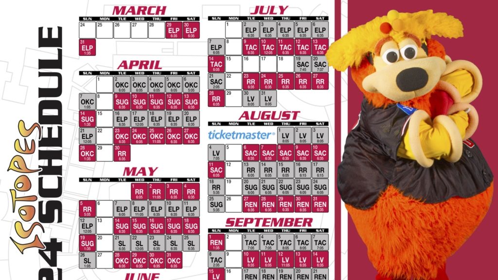 Albuquerque Isotopes Baseball KIOTFM